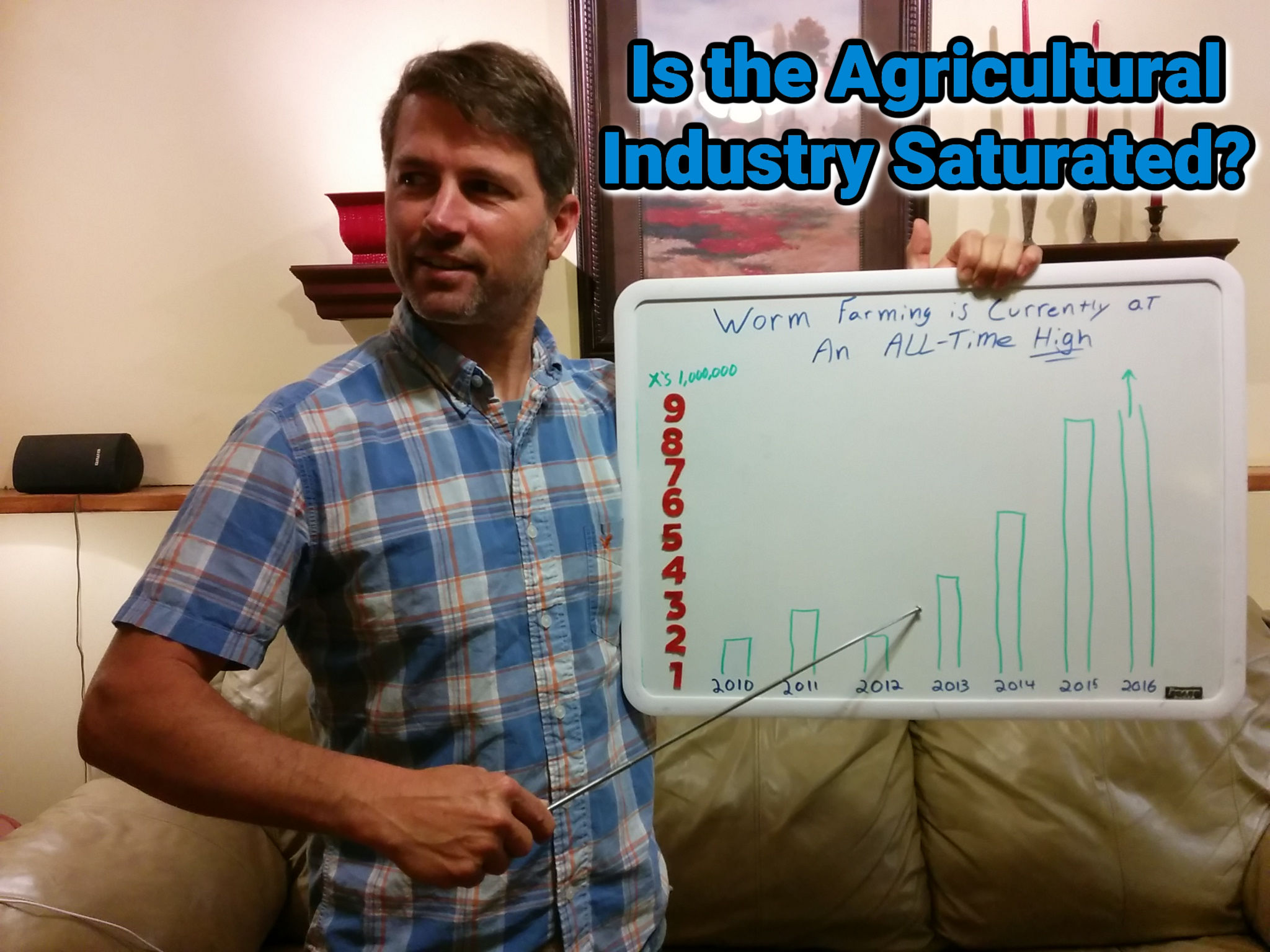 Is the agricultural industry saturated, 2024