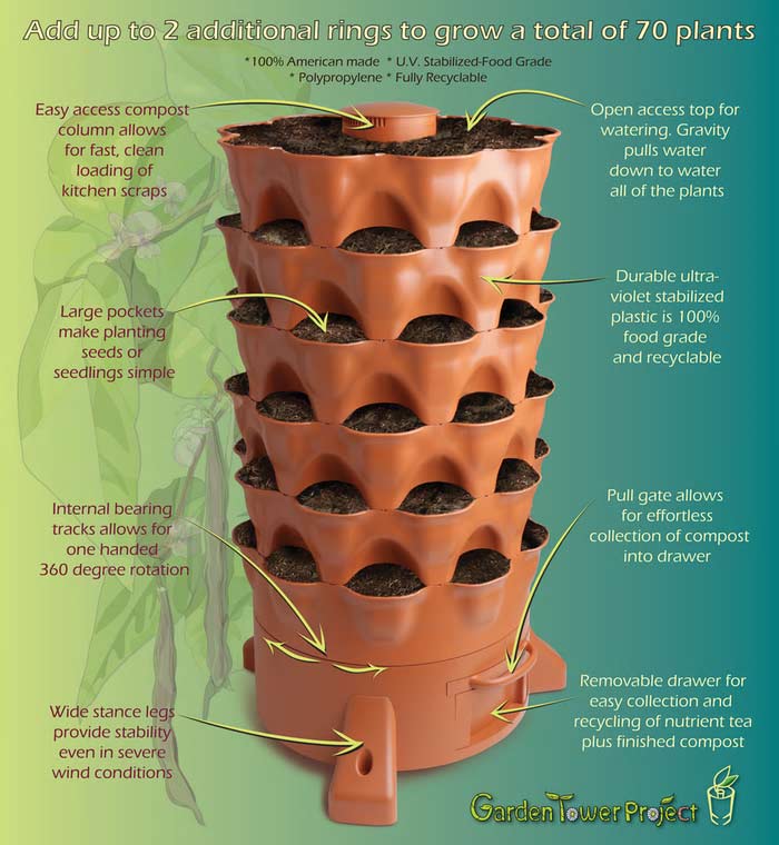 Image of Vertical worm farm